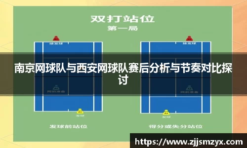 南京网球队与西安网球队赛后分析与节奏对比探讨